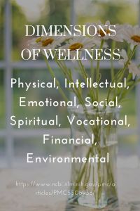 Many Dimensions of Wellness