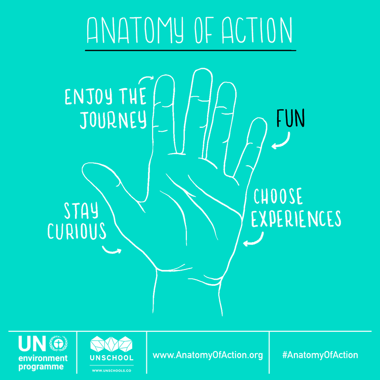 Have fun in eco-friendly ways 