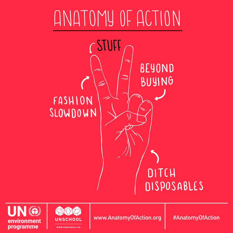 Actions on stuff for sustainable living