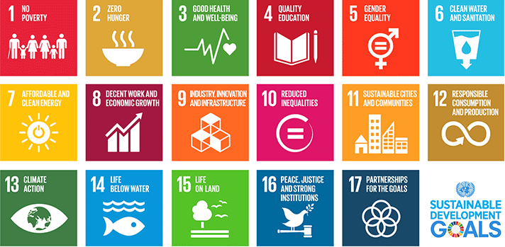 Sustainable Development Goals set by UN