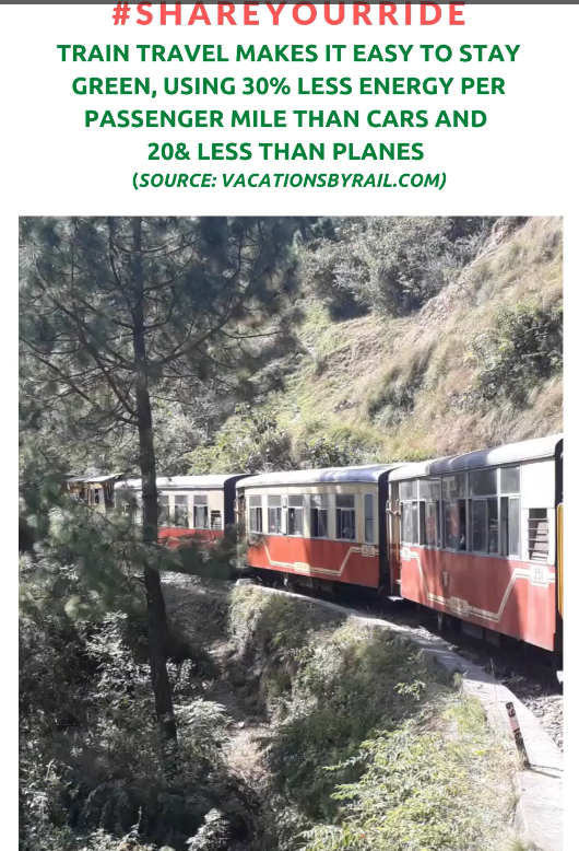 Share your ride for sustainable trasnport choice