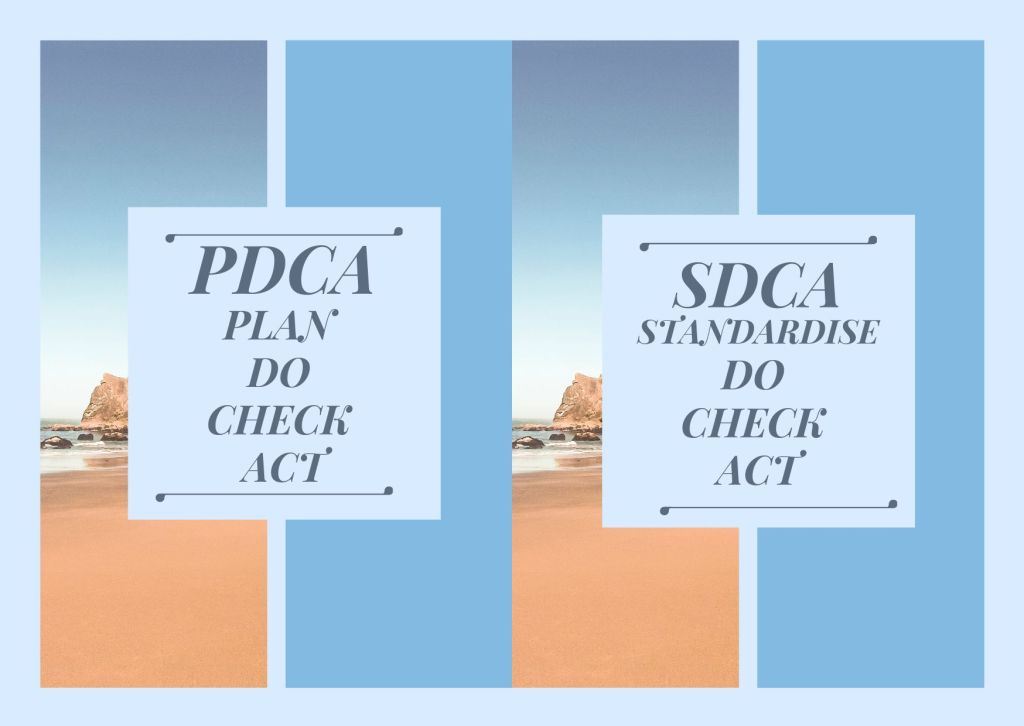 PRINCIPLES OF KAIZEN