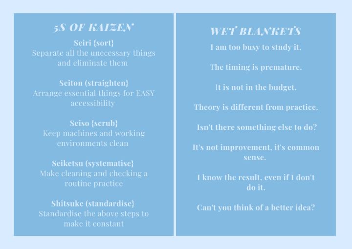5S OF KAIZEN, WET BLANKETS