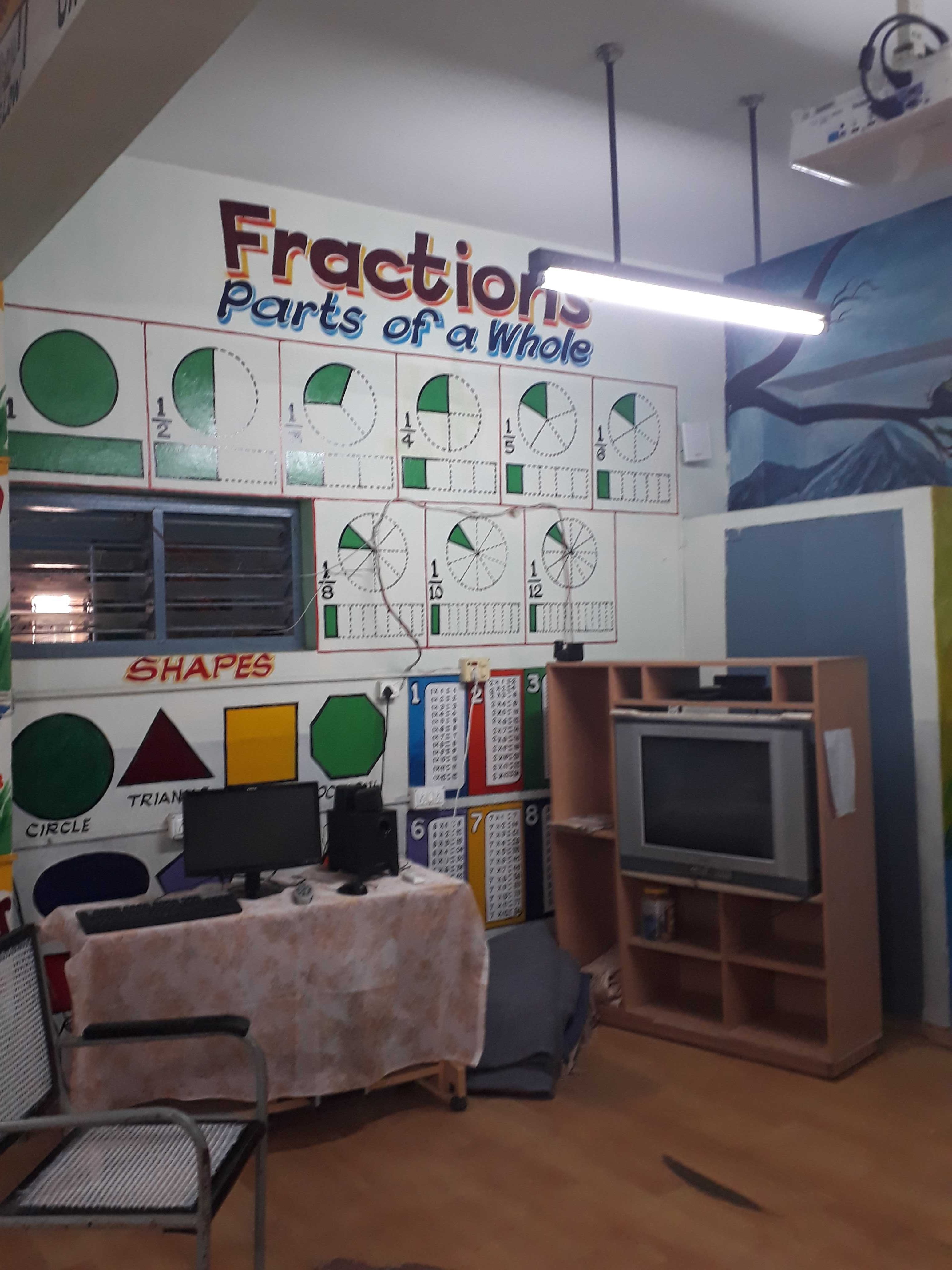 Painting educational material on walls makes learning easy, Kolar district, Karnataka, India